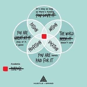 Meet your Posher, Jeffrey